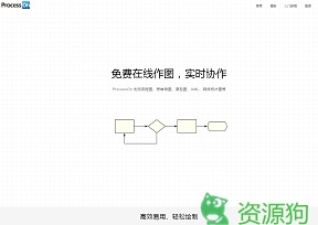 ProcessOn – 免费在线作图，实时协作