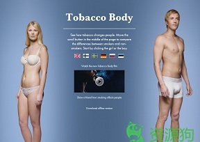 Tobacco Body